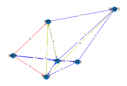 ../_images/notebooks_grn_tutorial_12_1.png